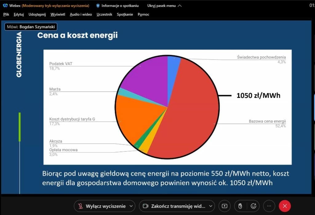 Infografika ilustrująca składniki ceny energii