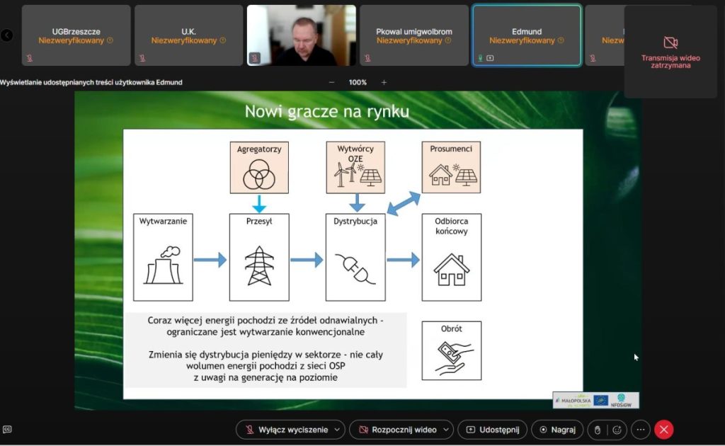 Prezentacja zarządzanie energią wyświetlona na rzutniku