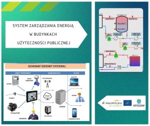 Koncepcja systemów zarządzania energią